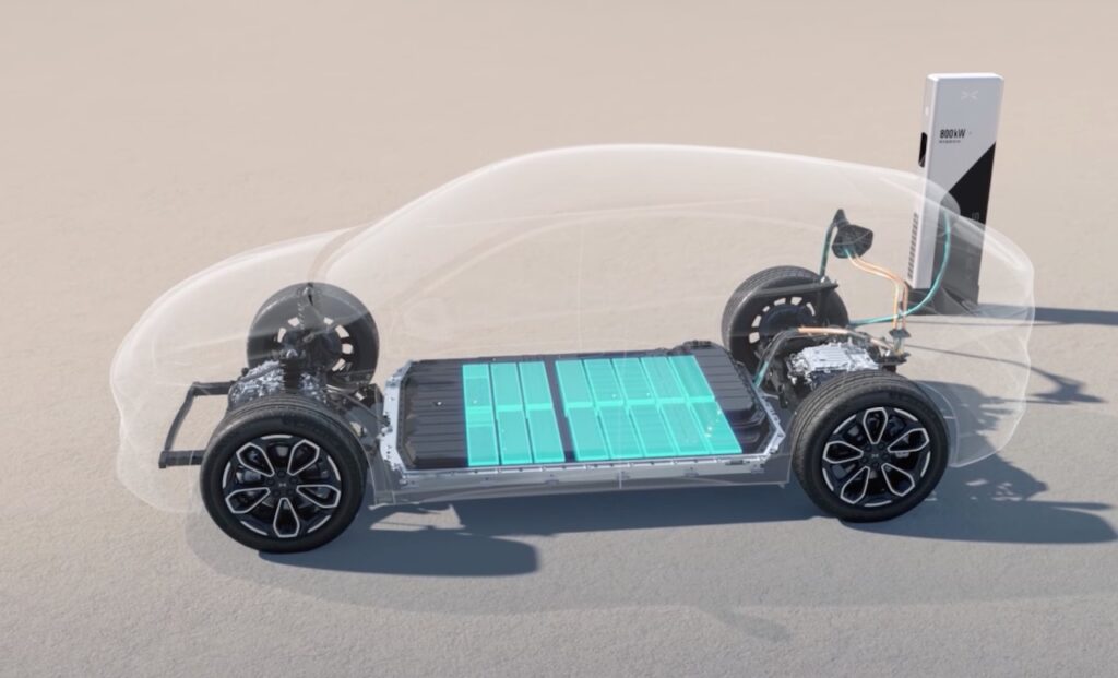 XPeng charger network.